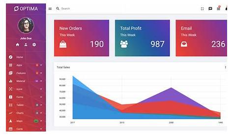 Angular Material Dashboard Schematic Example