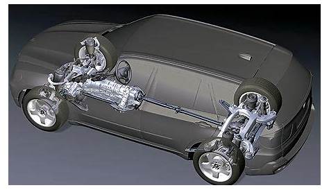 bmw x5 manual transmission