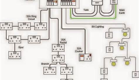 Adams Rite Electric Strike Wiring Diagram Download | Wiring Diagram Sample