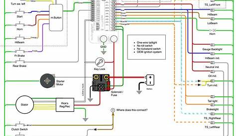 M-unit wiring diagrams for SOHC/4 bikes