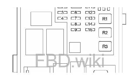 2006 Lexus Gs300 Fuse Box Diagram