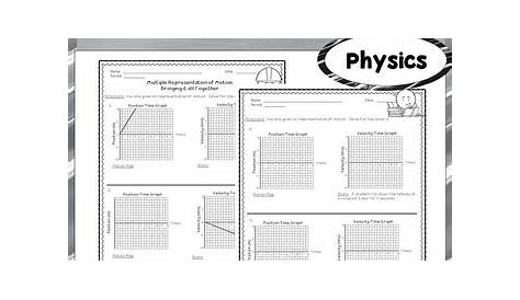 multiple representations worksheet answer key