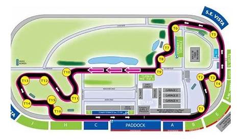 indy car track layouts
