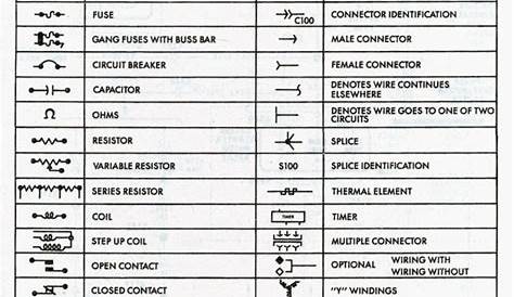 wiring symbols chart