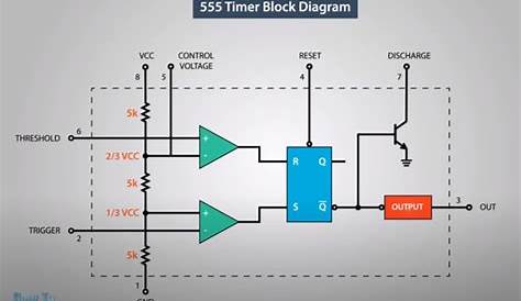 internal diagram of 555 timer
