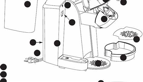 keurig 2.0 parts diagram schematic