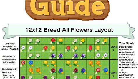 flower breeding chart acnh