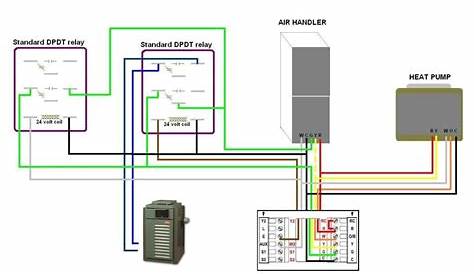 honeywell t6 wiring diagram