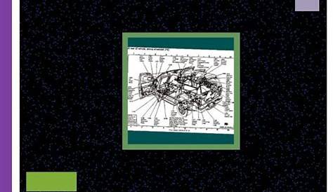 2000 honda crv parts diagram. Wiring Diagram 175434. - Amazing Wiring