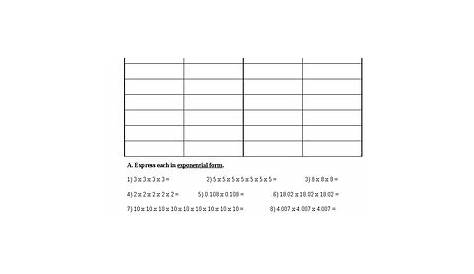 POWERS AND EXPONENTS WORKSHEET, POWERS AND EXPONENTS PRACTICE HOMEWORK
