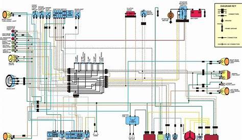 17+ Honda Motorcycle Electrical Diagram - Motorcycle Diagram - Wiringg