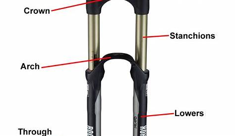 front fork motorcycle diagram