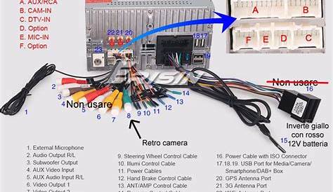 Chinese Android Car Stereo Wiring Diagram - Wiring Diagram