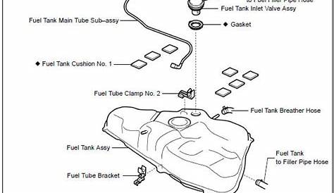 2011 toyota corolla gas tank size