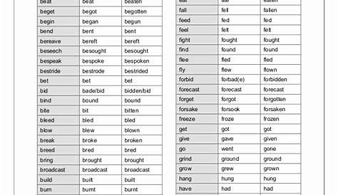 irregular verbs worksheet pdf