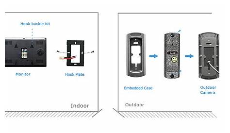 Intercom Door Lock System Video Doorbell Hd 7 " Touch-Screen Doorbell