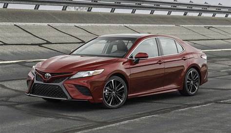 2018 Toyota Camry Review • UK