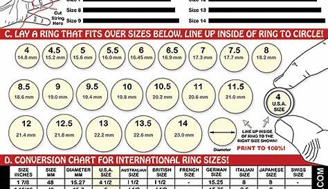 finger ring size chart uk