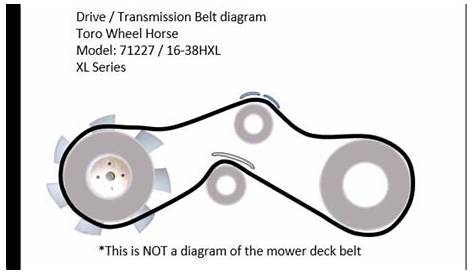 toro lx460 deck belt diagram