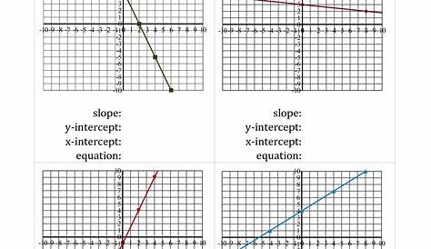graphing linear equations worksheets answers