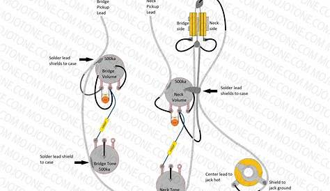 Epiphone Sg Wiring Diagram - Wiring Diagram Pictures