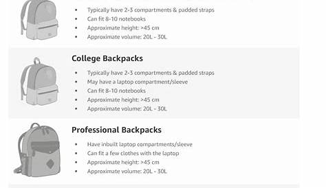 Amazon.in: Backpacks Size Guide: Bags, Wallets and Luggage