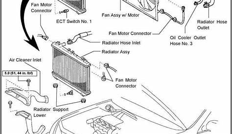 Discover 90+ about radiator 2000 toyota camry best - in.daotaonec