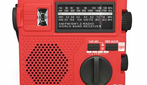ETON GRUNDIG FR200 RADIO OPERATION MANUAL | ManualsLib