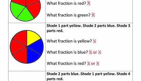Fractions Of A Circle Worksheet