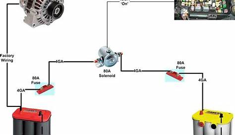 car battery connection diagram