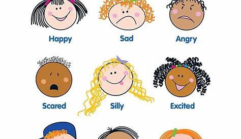 How Are You Feeling Today? Basic Skills Chart - CTP5698 | Creative Teaching Press | Social Studies