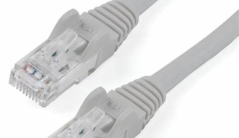 Meandro dolor de cabeza interfaz ethernet cable gigabit wiring dormitar