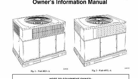 Carrier Air Conditioner Troubleshooting Manual Pdf - 5 Pics Carrier Air