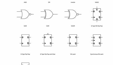 crete basic circuit diagram in lucidchart