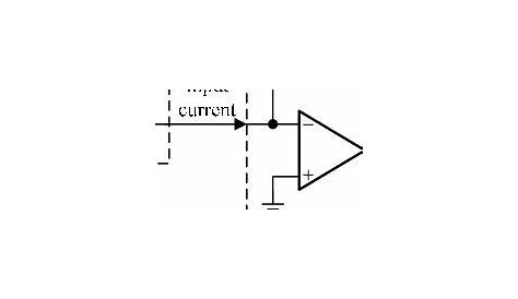 Schematic diagram of the sensitive electrometer circuit. | Download