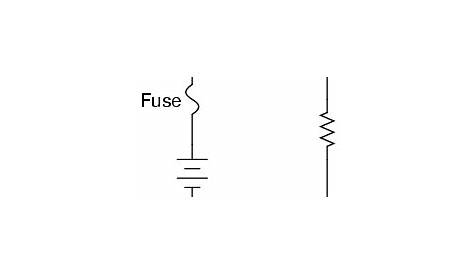 what is a fuse how it occurs - Science - Electric Current and its