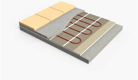 Devi Underfloor Heating Systems - Carpet Vidalondon