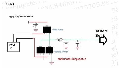 ddr ram circuit diagram