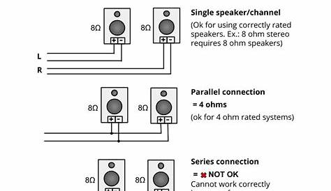 gm speakers wiring diagram