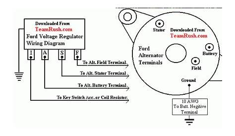93 ford voltage regulator wiring diagram