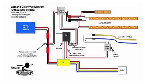 Led Whip Wiring Diagram - First Wiring