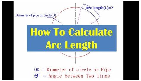 Arc length of a Circle _Calculation formula | Doovi