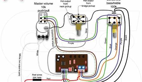 Wiring Diagrams - Seymour Duncan | Electronic shop, Seymour duncan, Wire