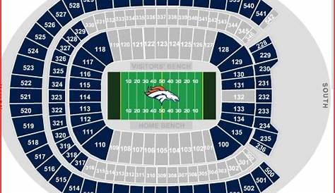 Real Denver Sports: Denver Broncos Season Ticket Glut?