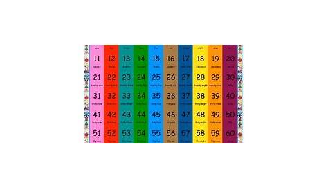 Printable Number Chart 1-1000 - Goimages Signs