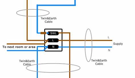 series lighting circuit diagram