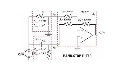 How to Design a Band-Stop Filter to Reduce Line Noise - dummies