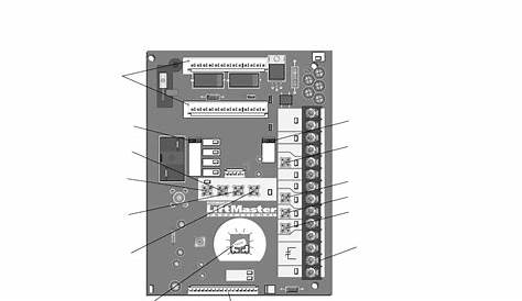 LiftMaster GT- Logic 4 Owner's Manual | Page 2 - Free PDF Download (12