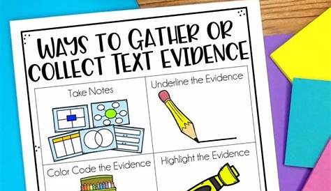 Text Evidence Activities and Strategies - Tips for Teaching Students to
