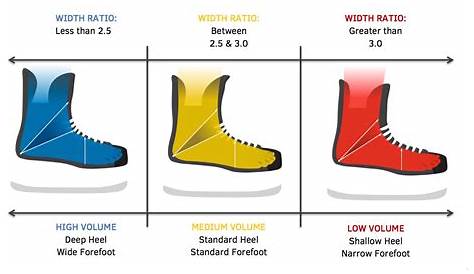 hockey skate width chart